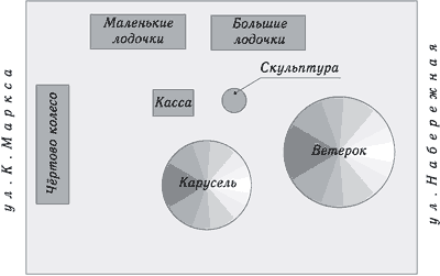 Схема расположения аттракционов в детском парке